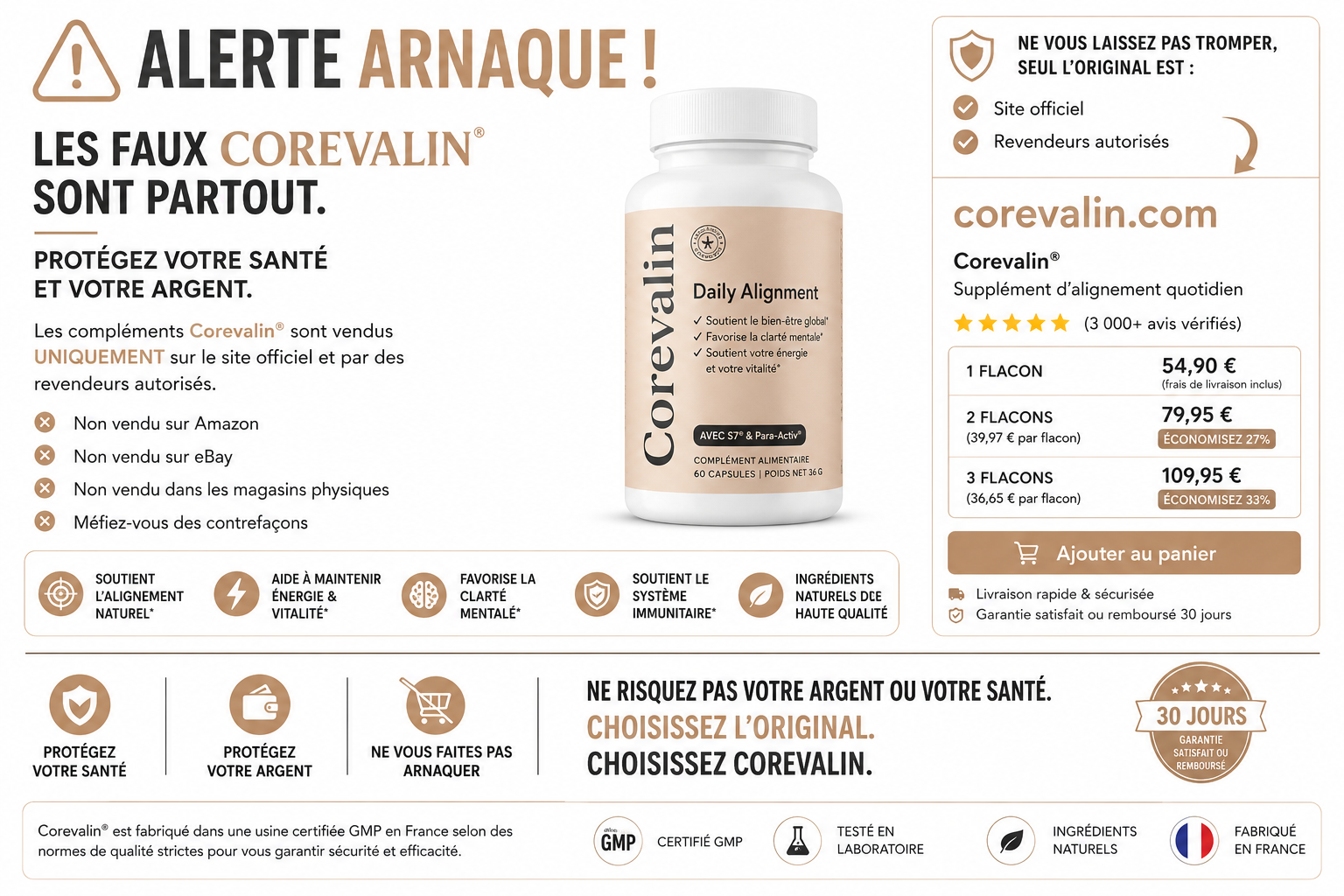 Alerte contre les fausses copies de Corevalin