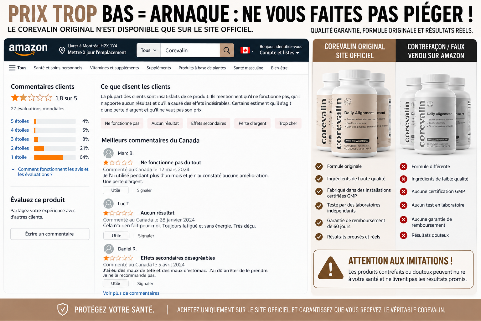 Avis concernant l'achat de Corevalin sur des places de marché