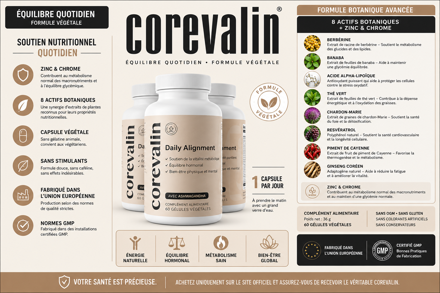 Étiquette et liste des ingrédients de Corevalin