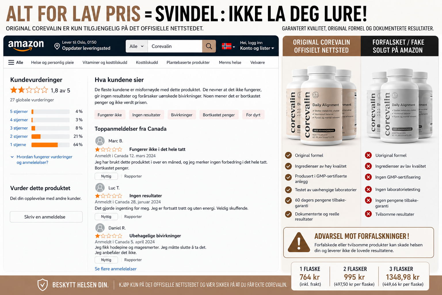 Advarsel om kjøp av Corevalin på nettmarkedsplasser