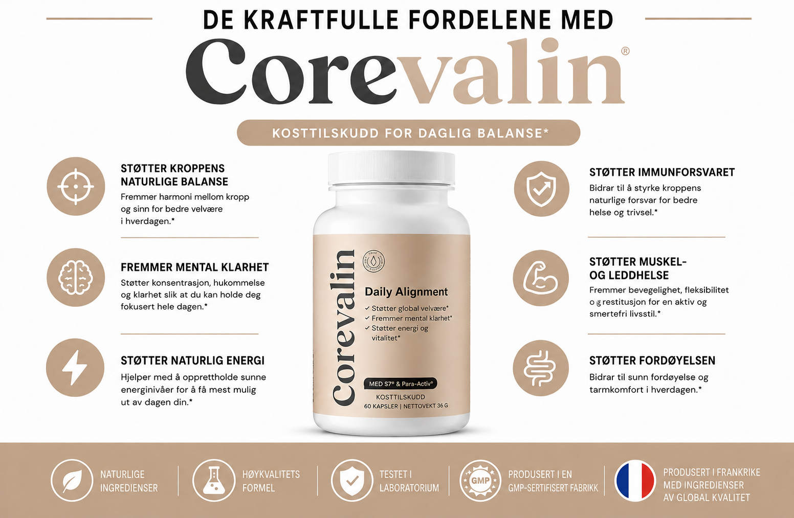 Fordelene med Corevalin for daglig balanse