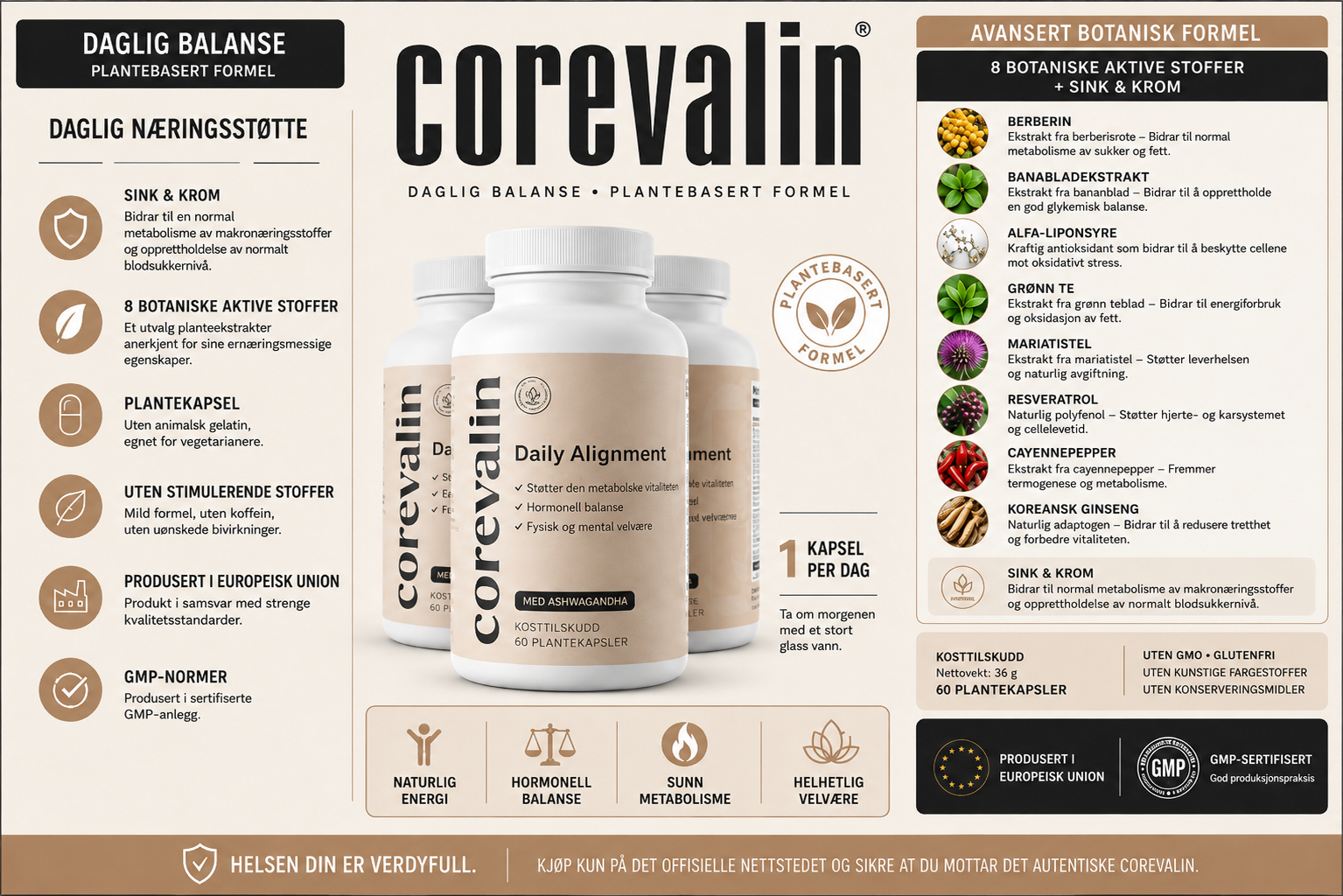 Etikett og ingrediensliste for Corevalin